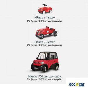 ecocar smart