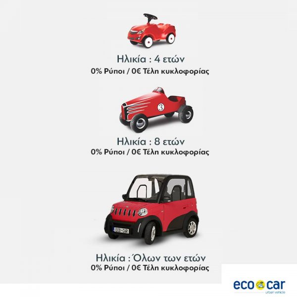 ecocar smart
